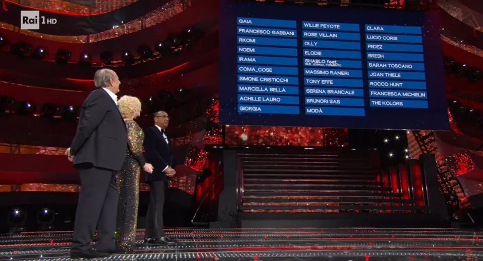 classifica prima serata sanremo 2026 — IT news