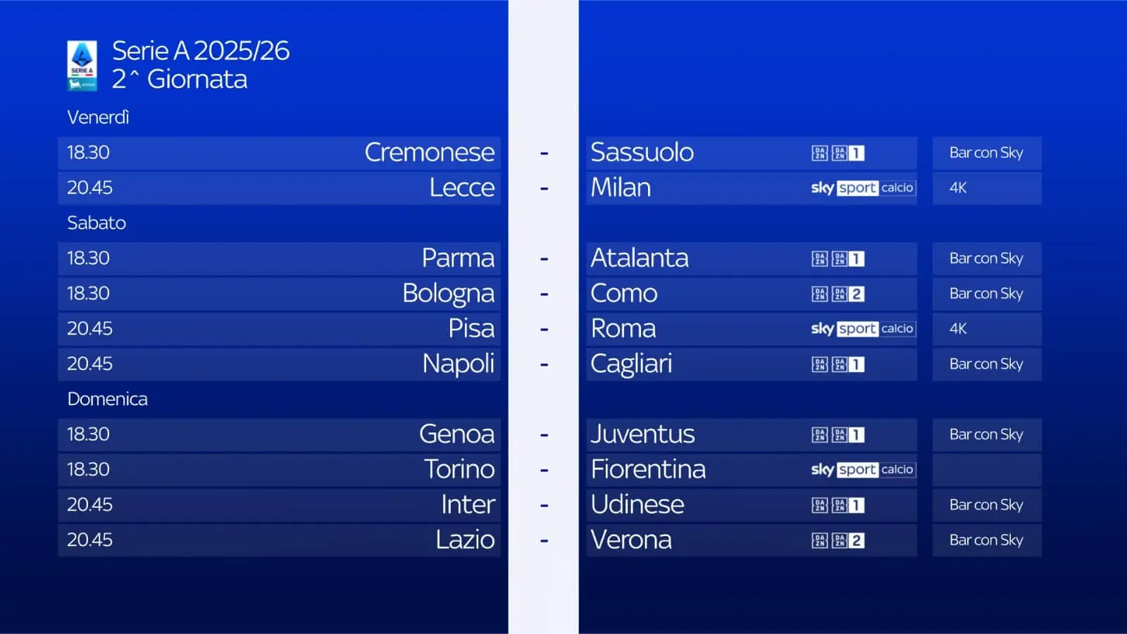 Le Partite di Stasera: Cosa Aspettarsi