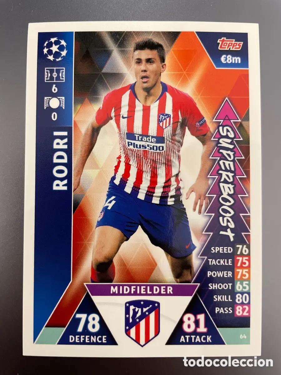 Rodri: Un Percorso nel Mondo del Calcio