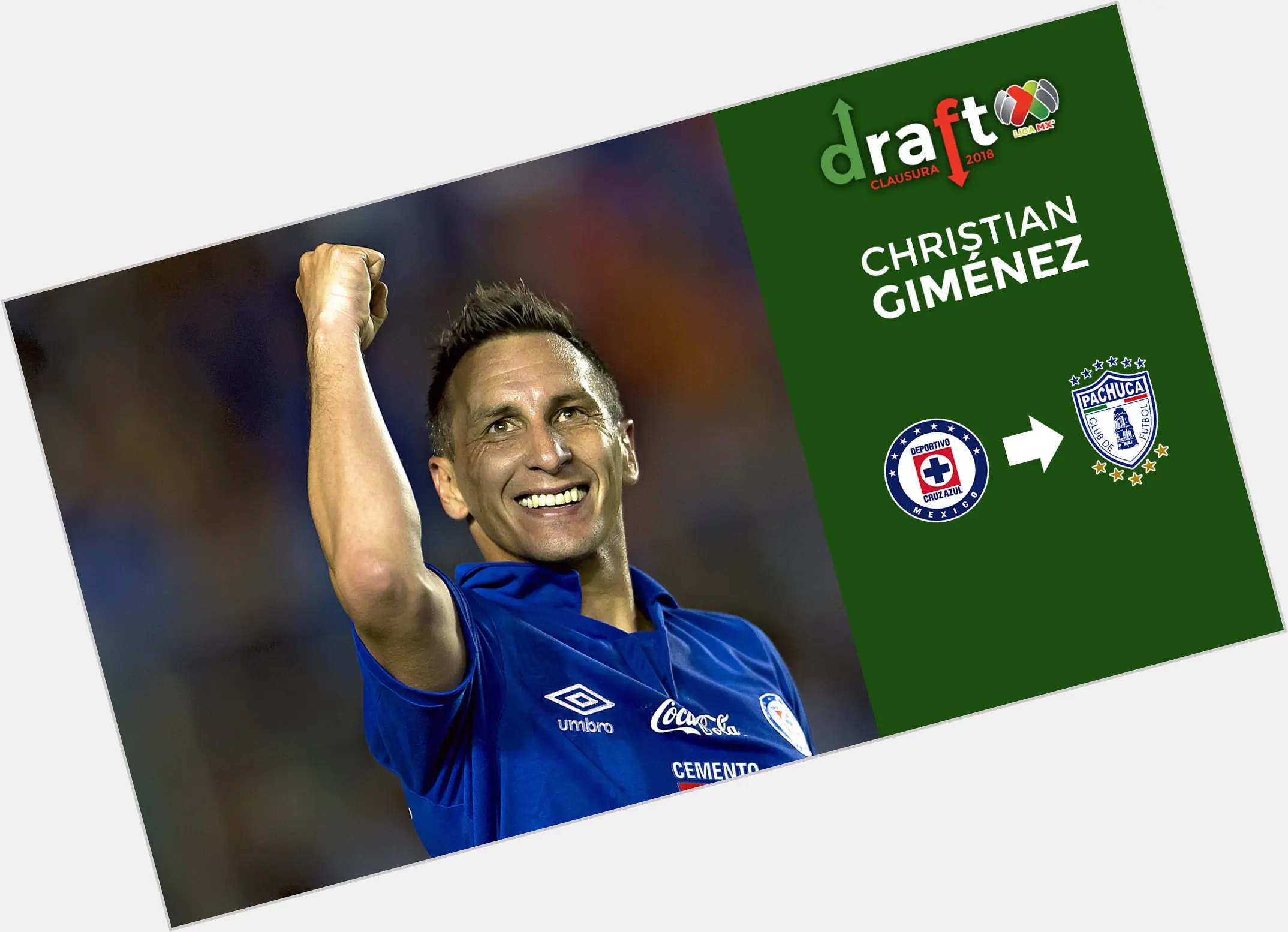 Gimenez: Il Nuovo Fenomeno del Calcio