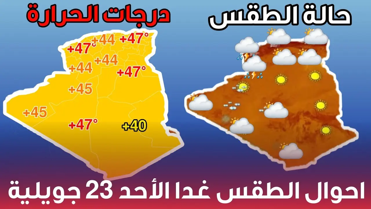 توقعات الطقس غدًا: ماذا نتوقع؟