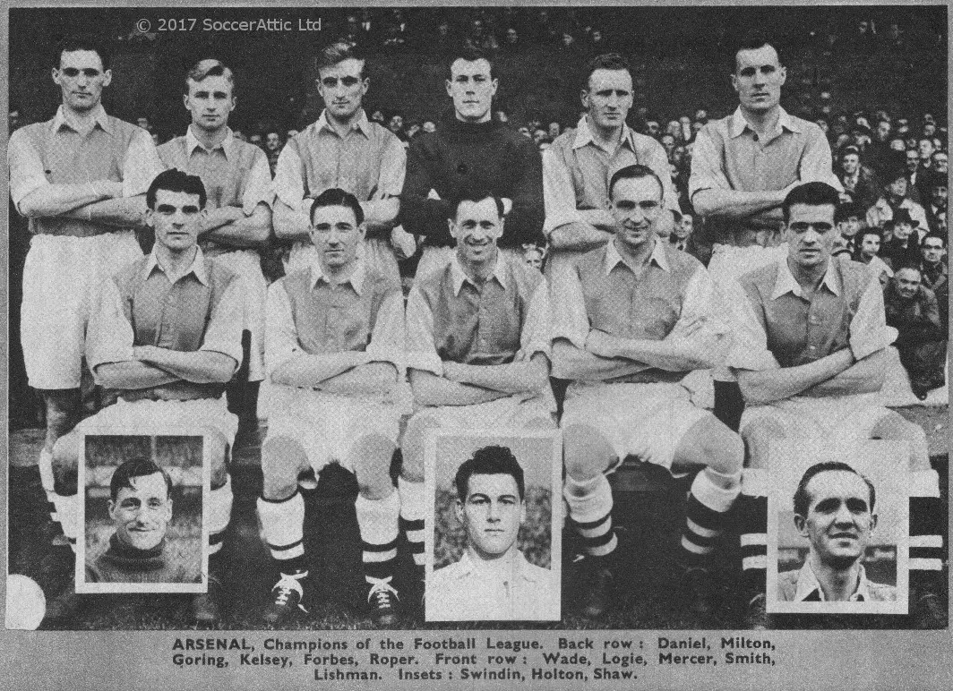 Arsenal Football Club: Un Pilastro del Calcio Mondiale