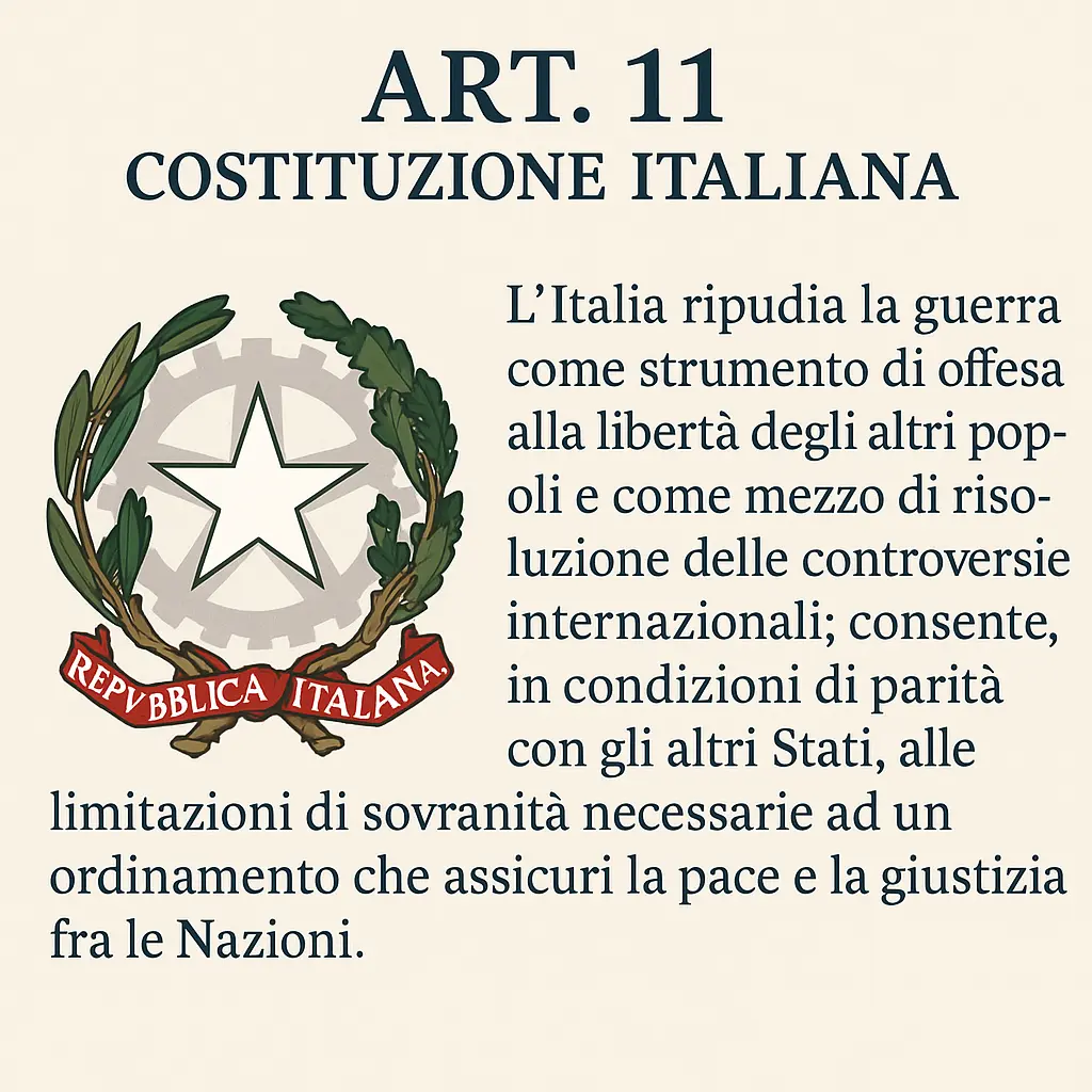 L’importanza dell’Articolo 11 della Costituzione Italiana