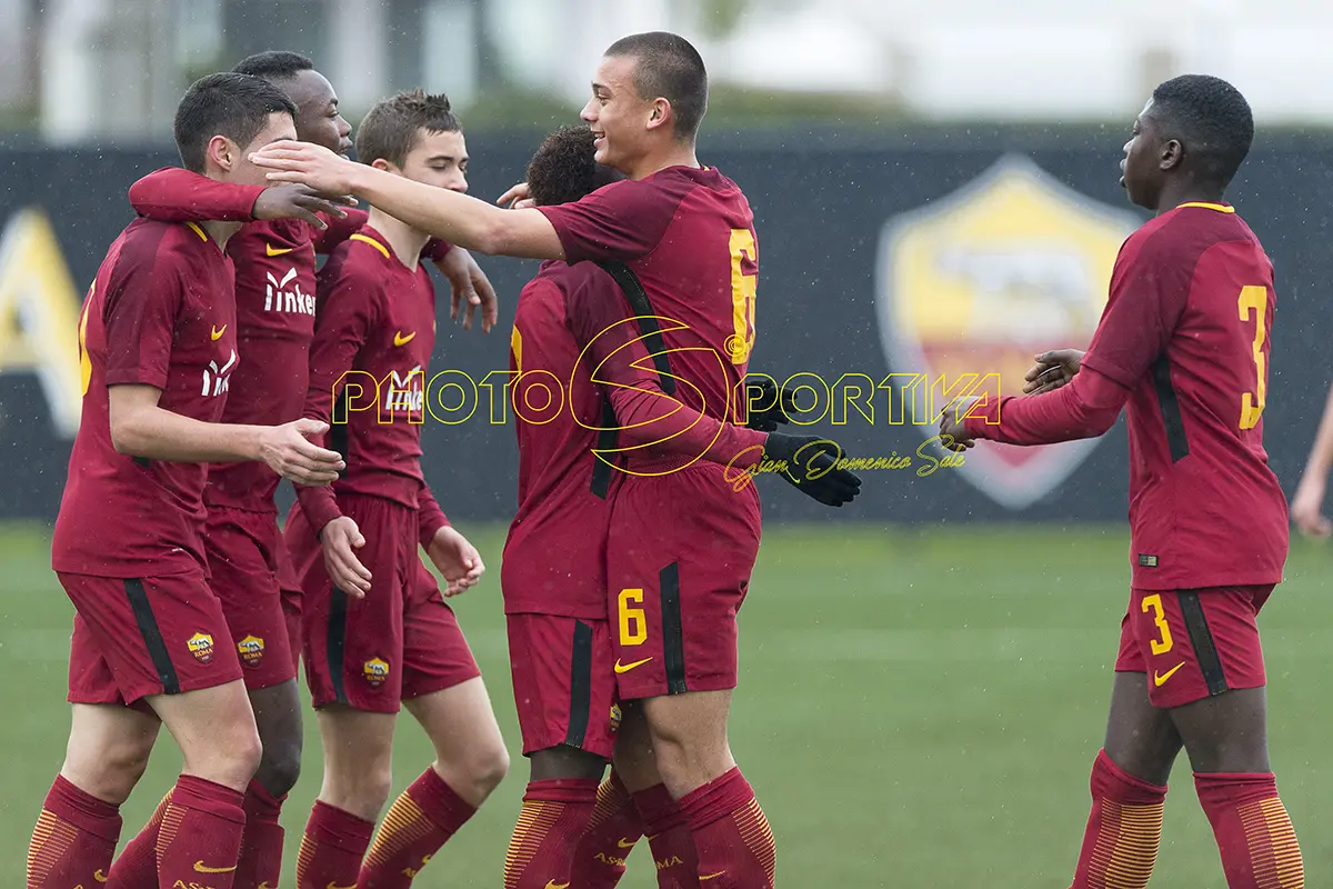 Cronaca della Partita Torino Football Club – AS Roma
