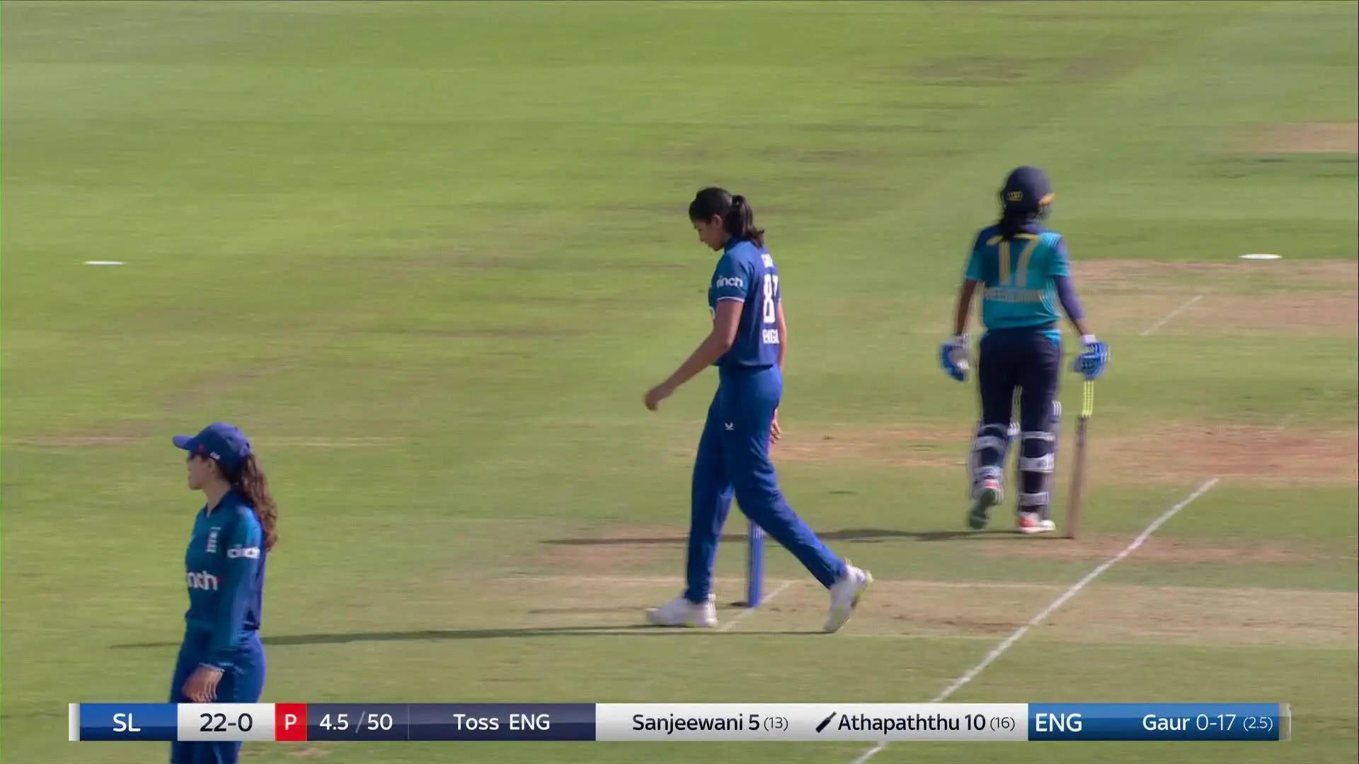 Inghilterra vs Sri Lanka: La sfida del cricket che appassiona