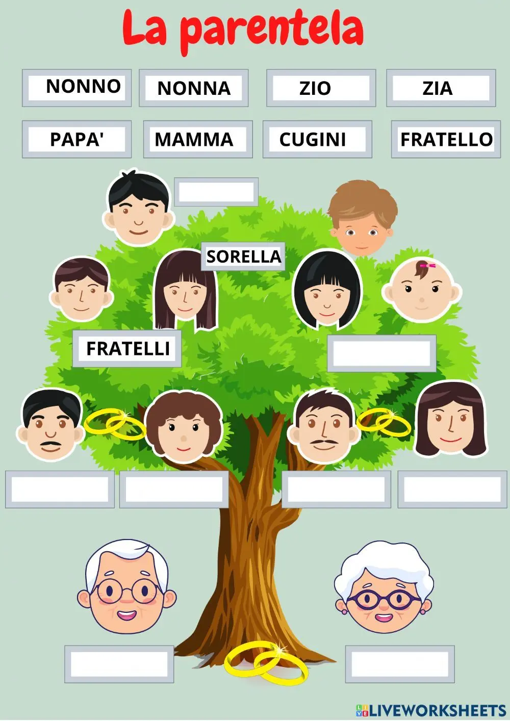 La Famiglia: Il Pilastro della Società nel 2023