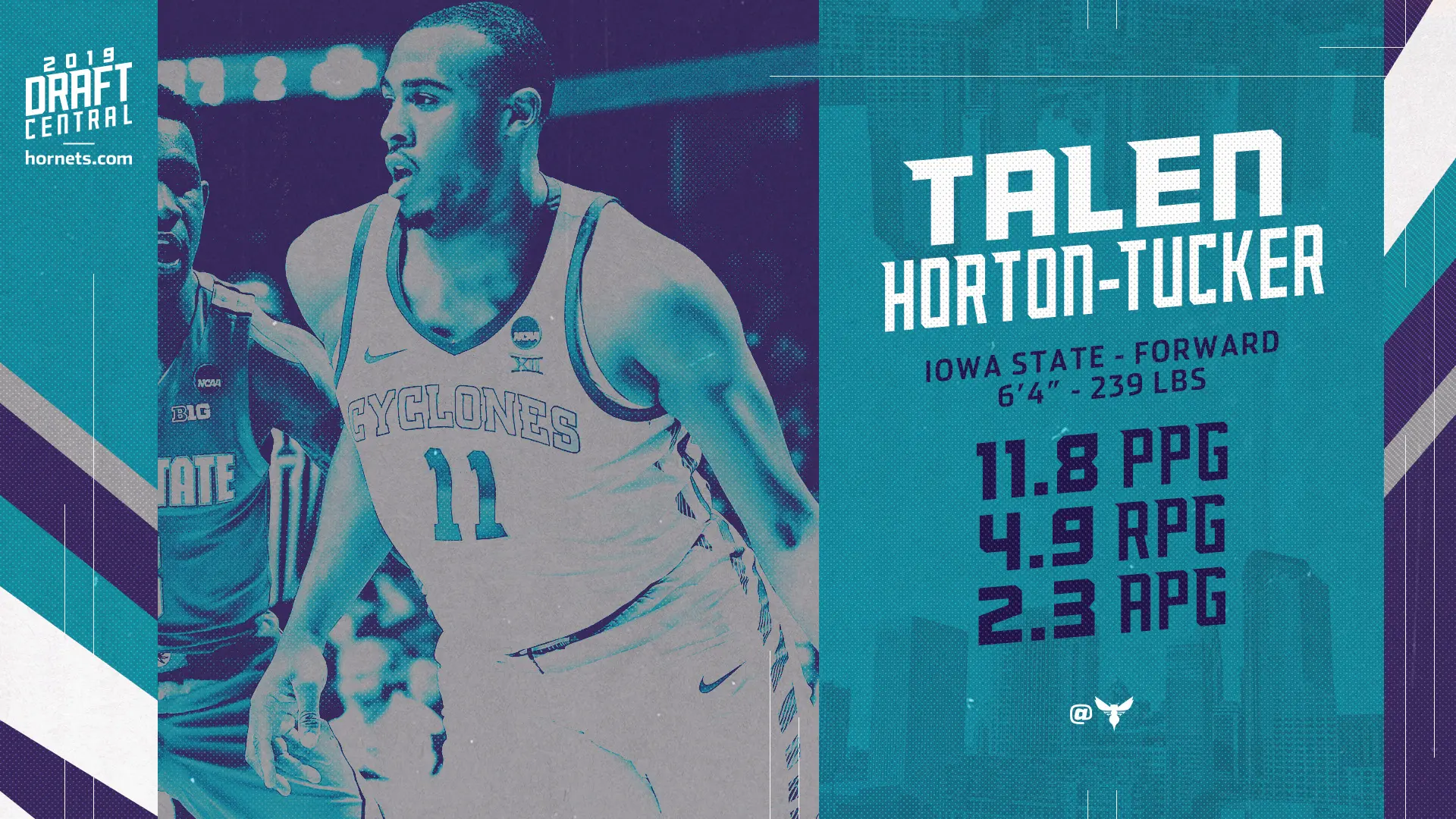 Horton Tucker: Analisi delle sue prestazioni nella NBA