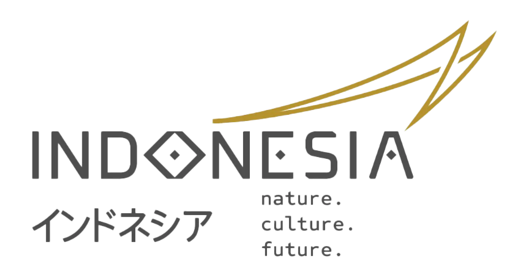 Indonesia: Analisi della Situazione Attuale e Impatti Globali