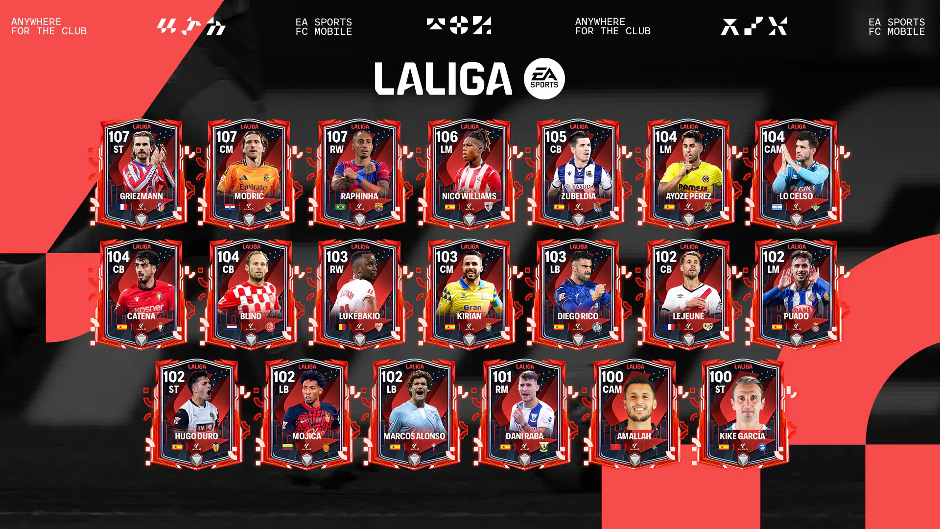 La Liga: Un’Analisi della Stagione 2023-2024