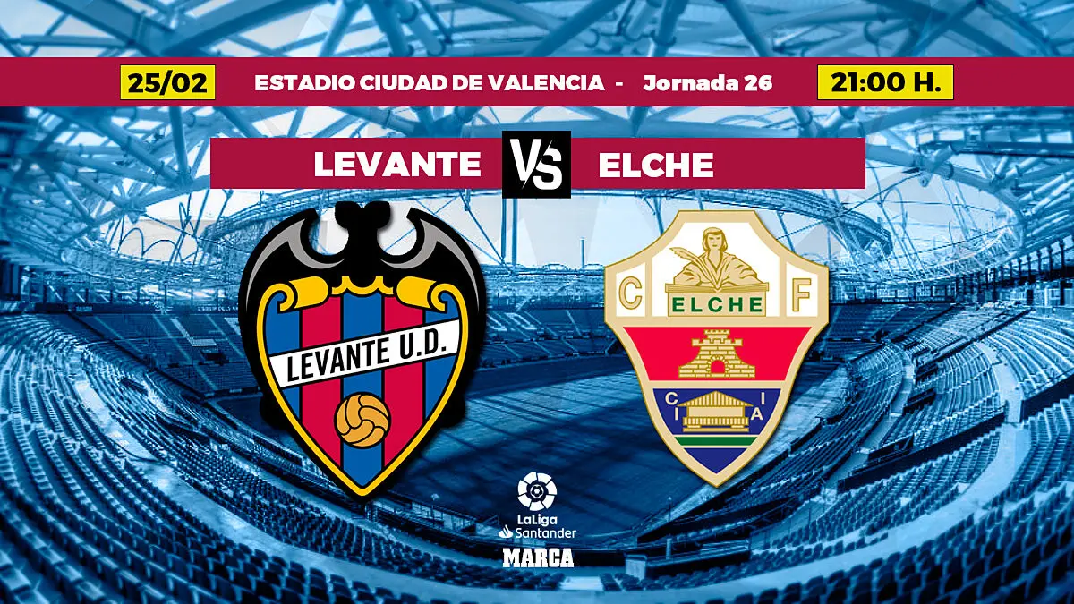 Levante – Elche: Un’Analisi della Partita Chiave della Liga