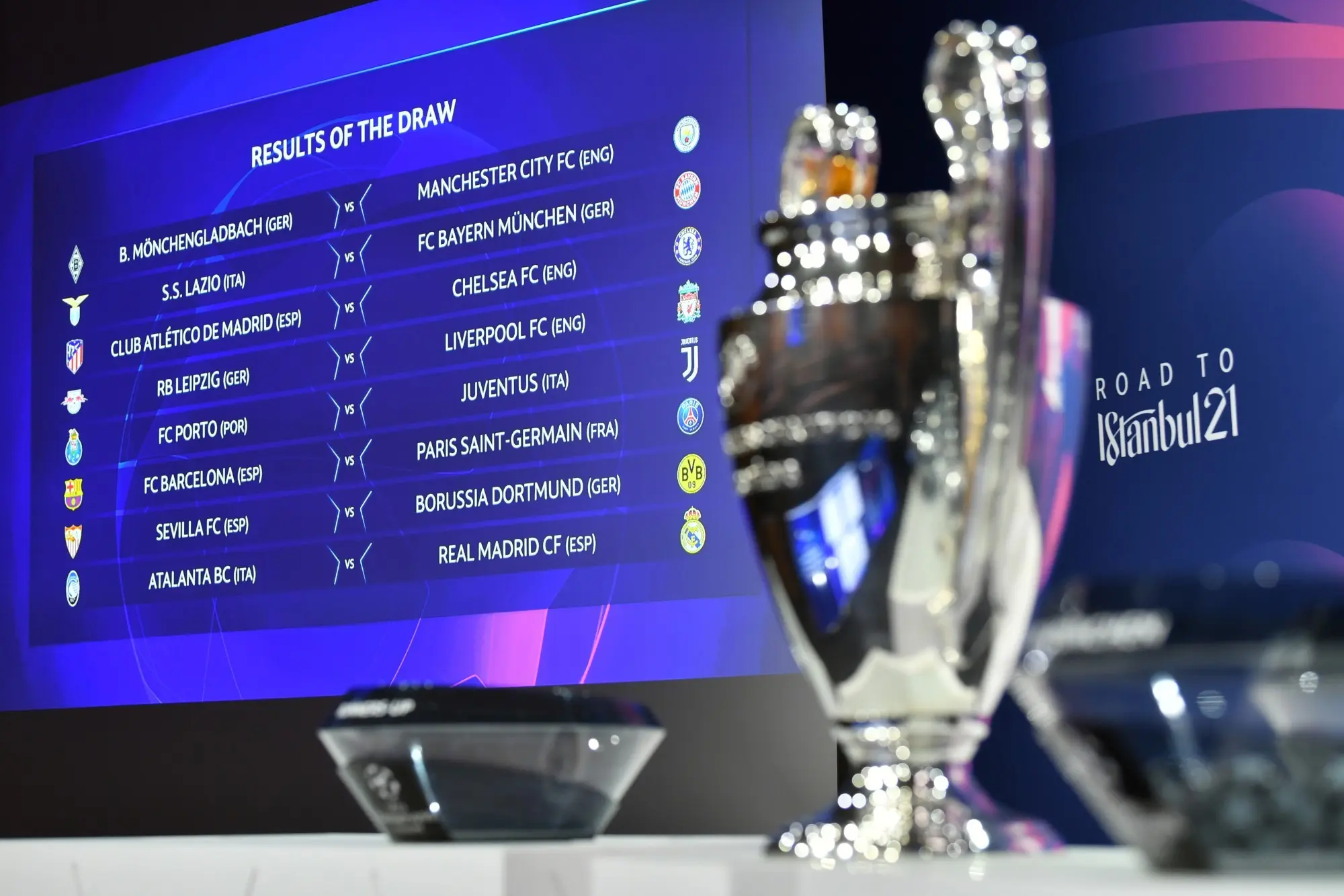 Novità sulla Ligue des Champions 2023: Riepilogo e Prospettive