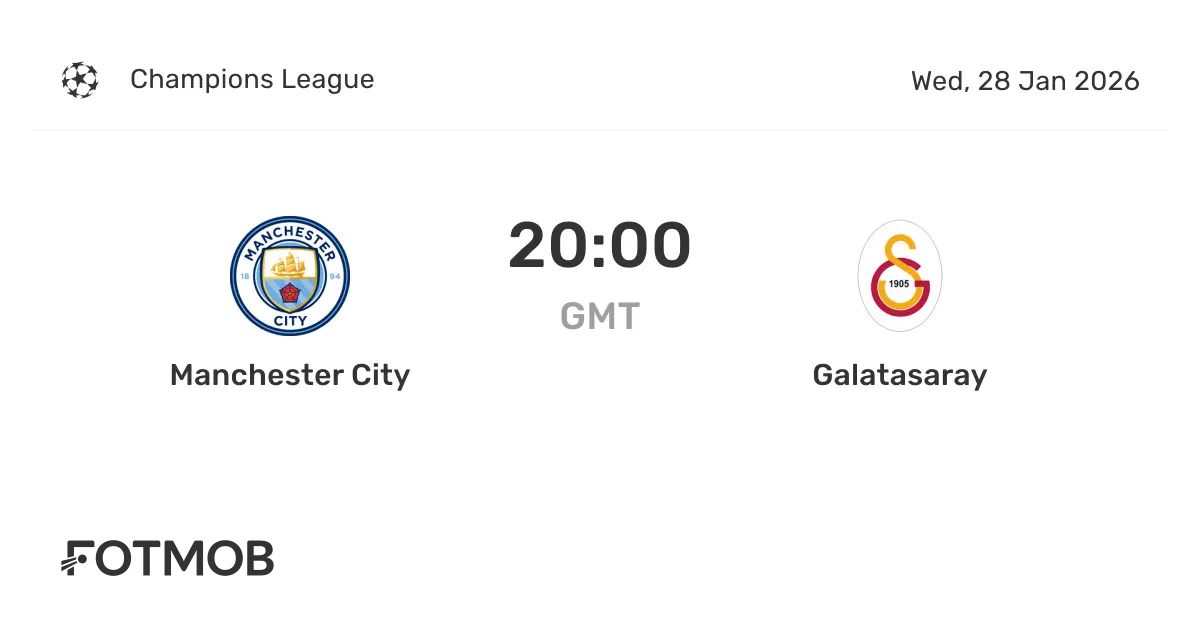 Manchester City e Galatasaray: Analisi dello scontro europeo