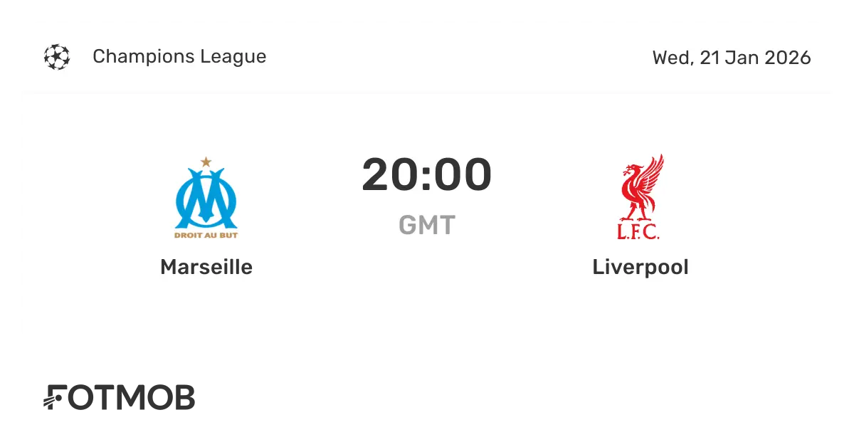 Il Faccia a Faccia tra Marseille e Liverpool: Cosa Aspettarsi?