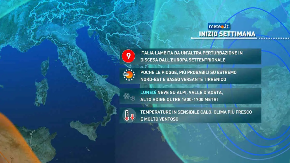 Previsioni Meteo per Lucca: Cosa Aspettarsi Questa Settimana