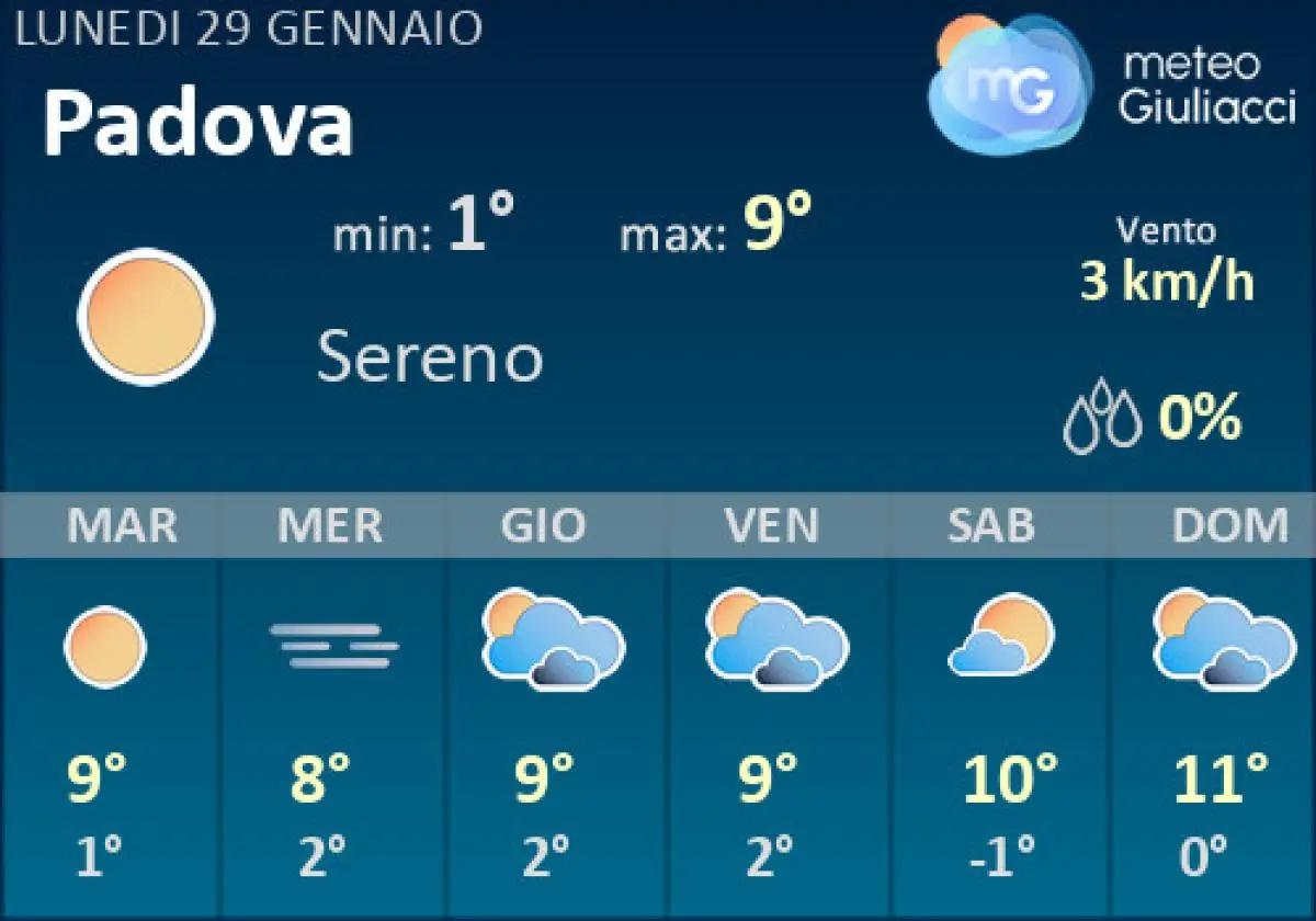 Aggiornamenti sul Meteo a Padova image 1