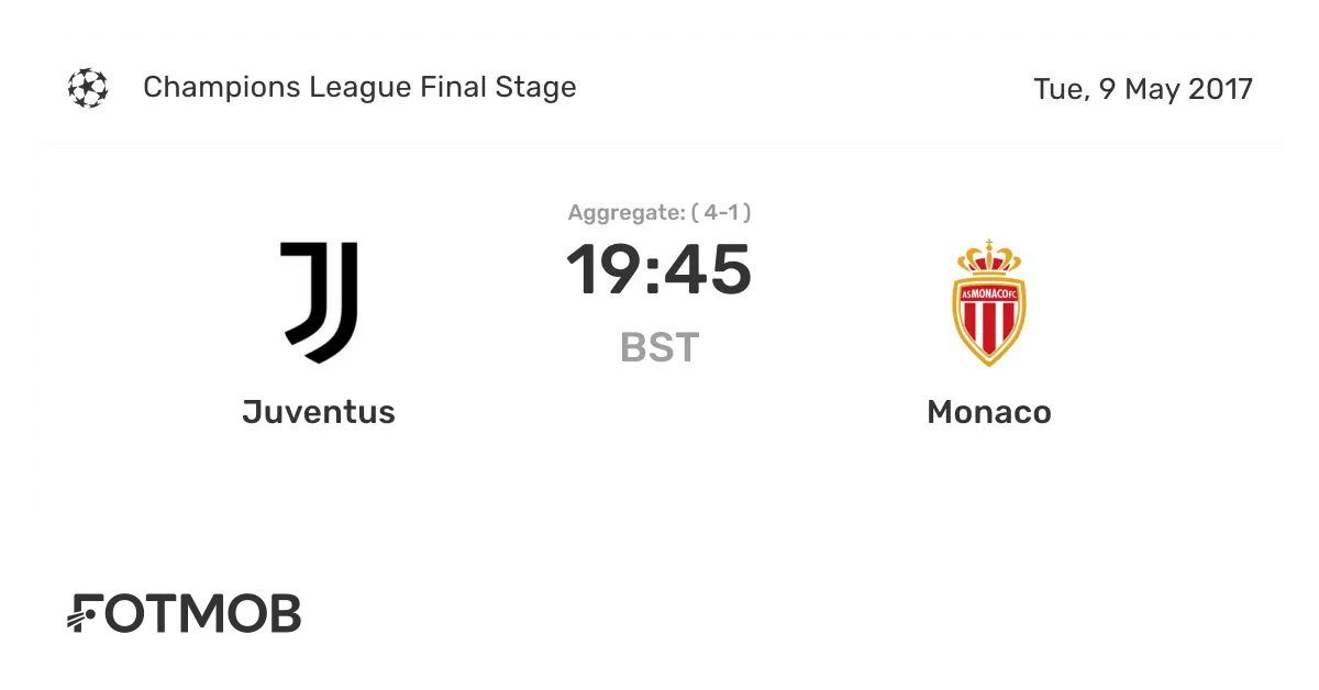 Monaco Juventus: Un Scontro Determinante nella Champions League