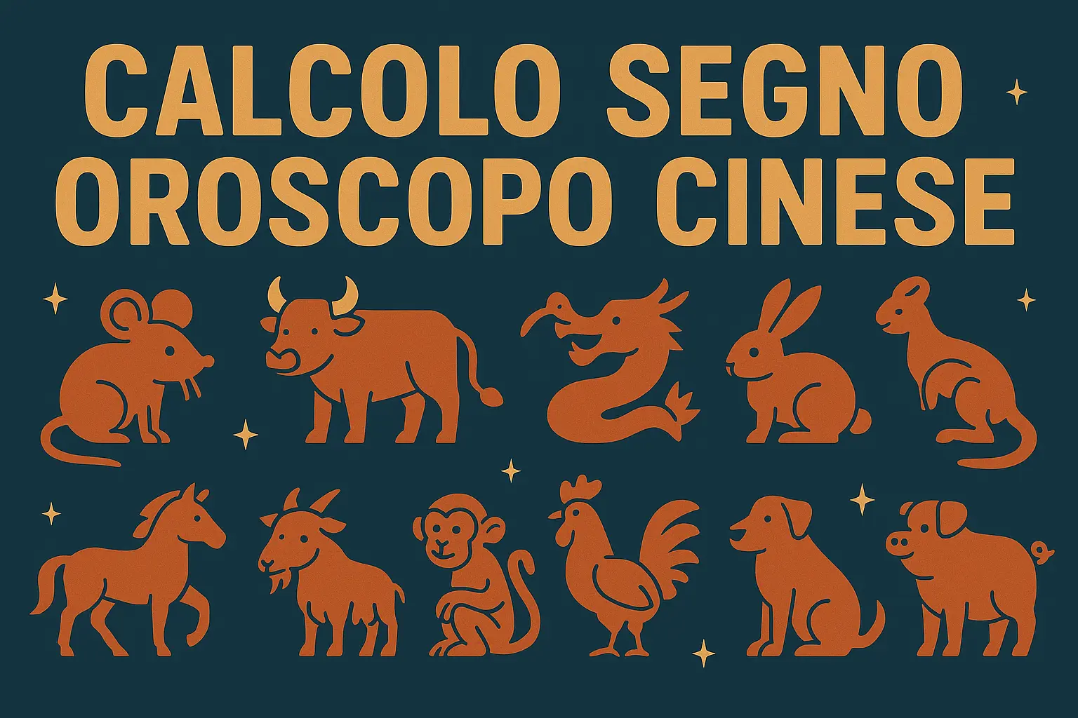 Oroscopo Cinese 2024: Cosa ci Aspetta