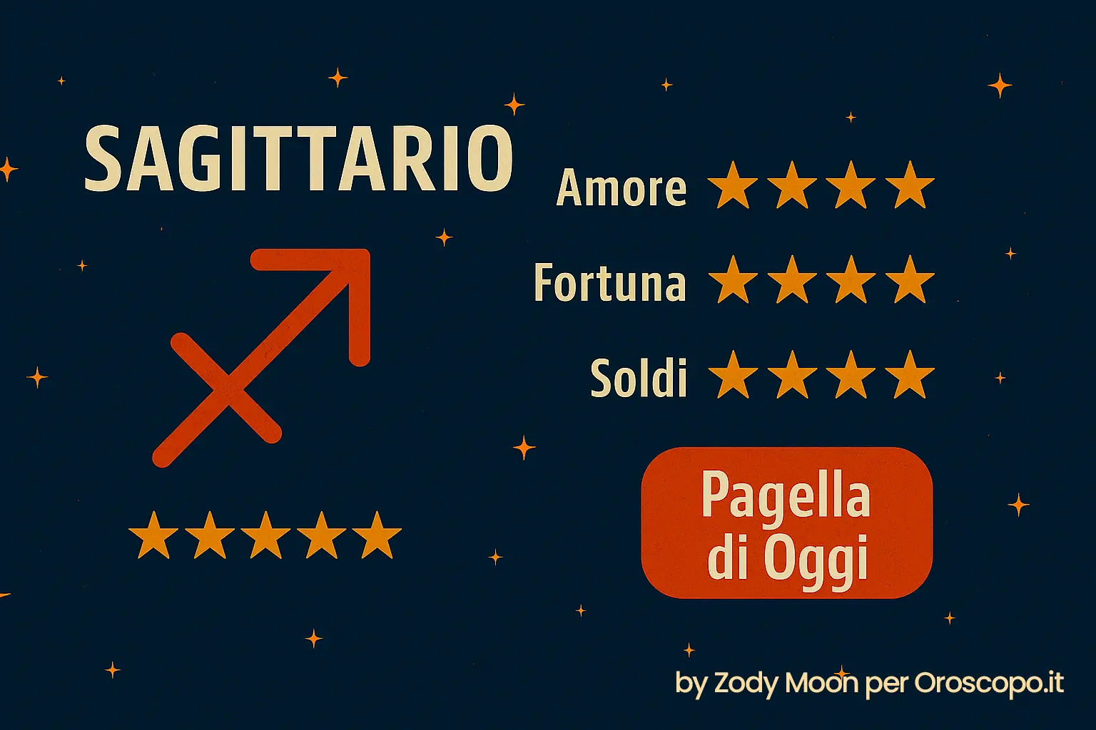 Oroscopo del Sagittario: Cosa Aspettarsi Questo Mese