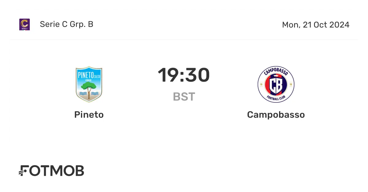Esplorando Pineto e Campobasso: Due Gemme Abruzzesi