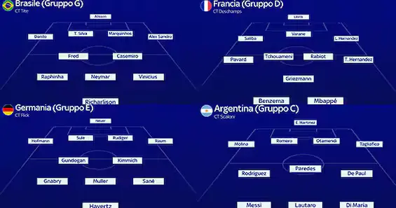 Le Probabili Formazioni Sky per le Prossime Partite image 1