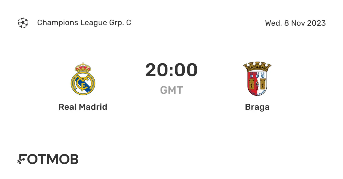 Real Madrid vs: Un’Analisi delle Partite Iconiche