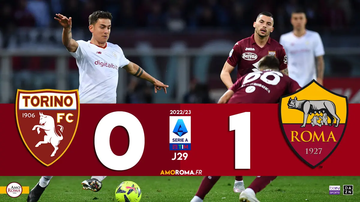 Roma – Torino: Un’Analisi del Derby e delle Prospettive del Campionato