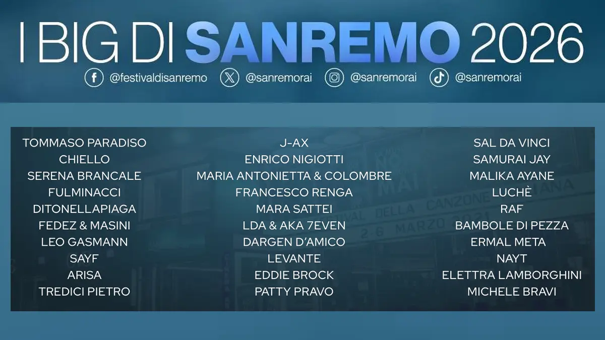 Tutti gli occhi su Sanremo 2026: Novità e anticipazioni