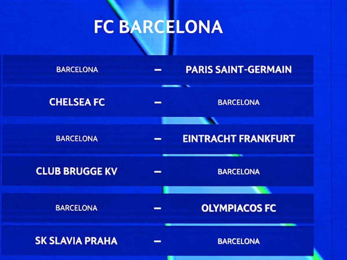 Analisi della Partita Slavia Praha vs Barcelona image 1