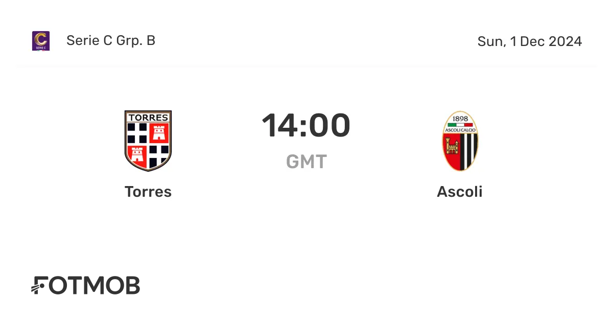 Ascoli – Torres: Una Sfida Cruciale in Serie C