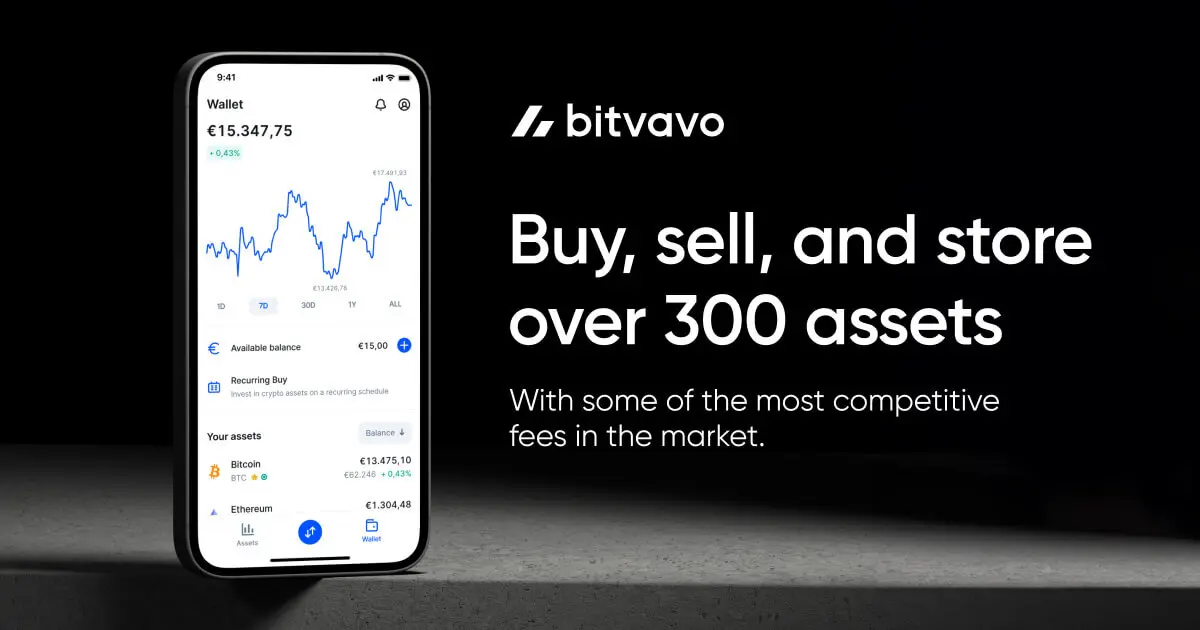 Il Valore Attuale del Bitcoin e le SUE Prospettive image 1