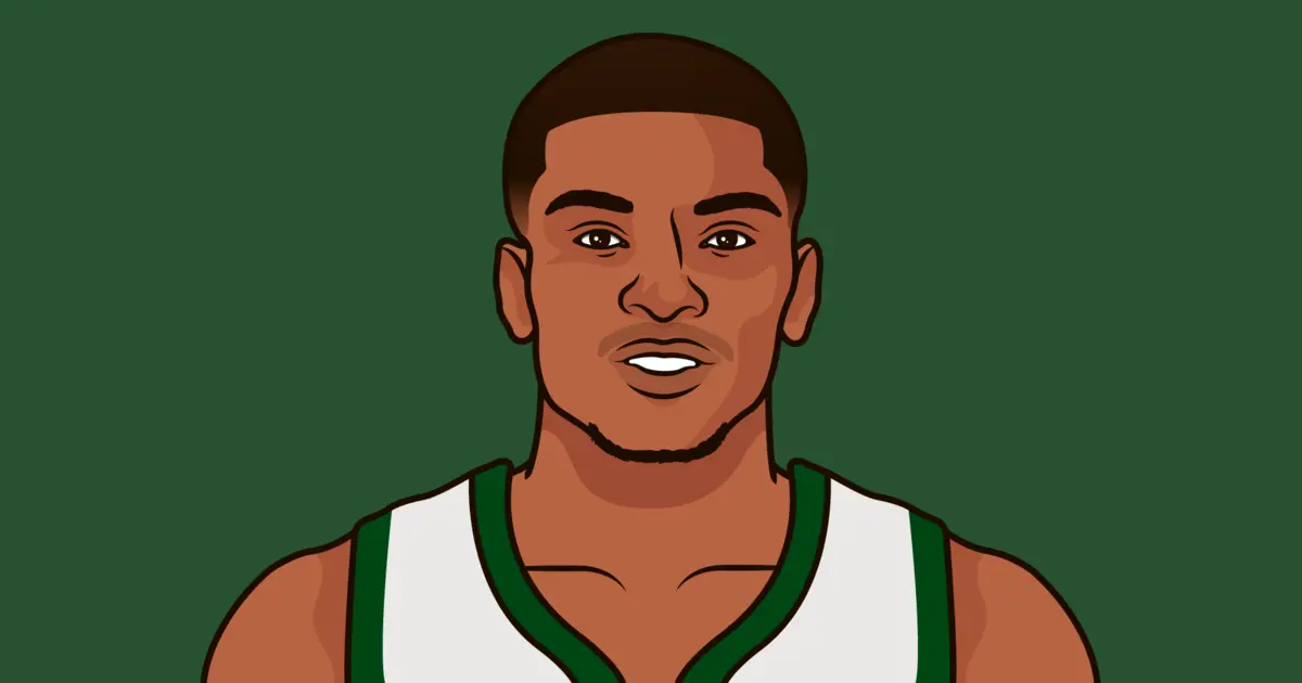 Bucks vs Pacers: Analisi della Partita e Implicazioni