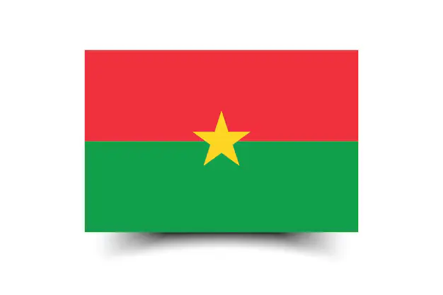 Burkina Faso: Crisi e Prospettive per il Futuro