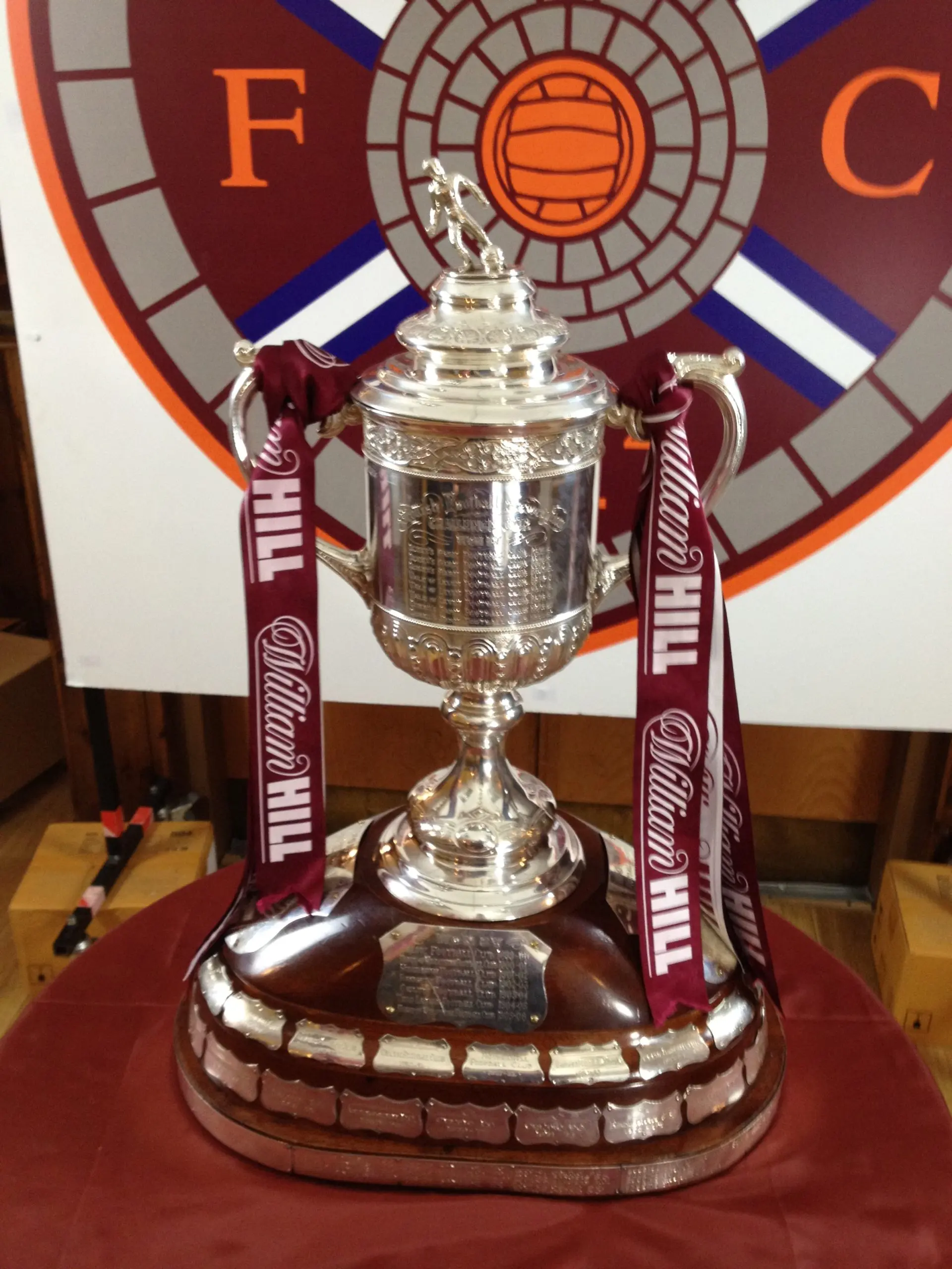 Tutto sulla Carabao Cup 2023: Risultati e Prognosi