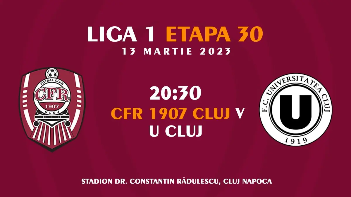La Rivalità Calcistica tra CFR Cluj e U Cluj image 1