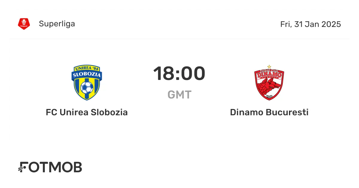 Dinamo București e Unirea Slobozia: Un’analisi della partita