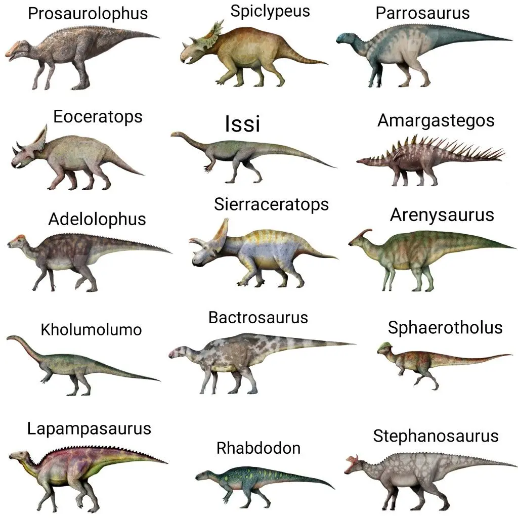 Le Ultime Scoperte sui Dinosauri: Un Viaggio nel Passato