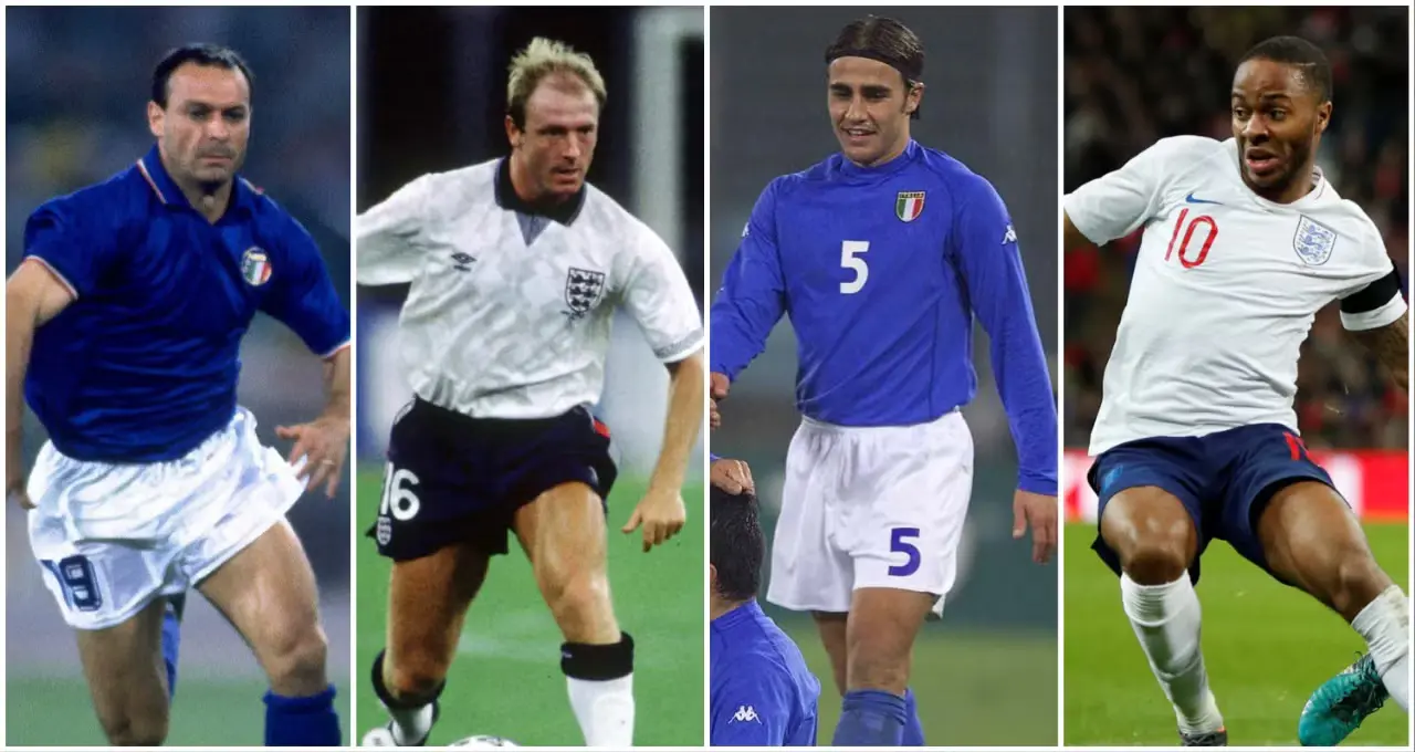 La Rivalità Calcistica: England vs Italy