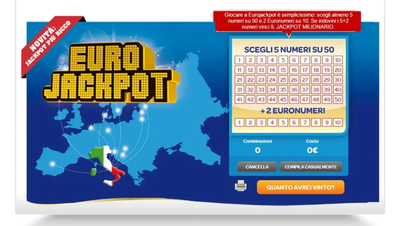 Risultati dell’Estrazione Eurojackpot di Oggi: Tutto Quello che Devi Sapere
