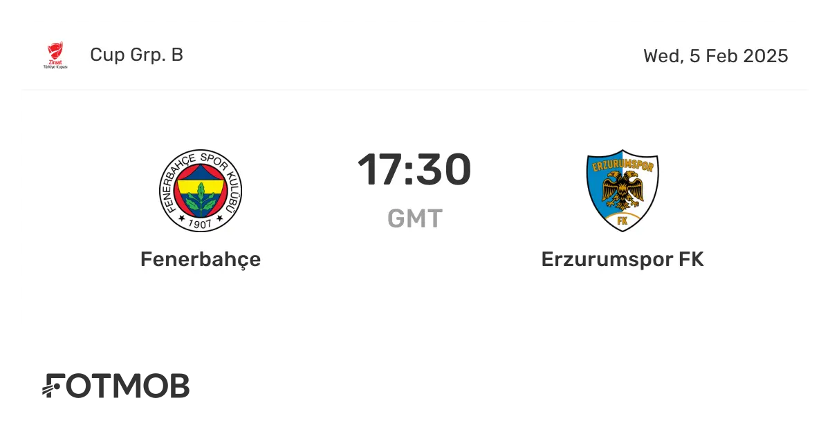 Fenerbahçe e Erzurumspor: La Sfida di Serie A in Arrivo
