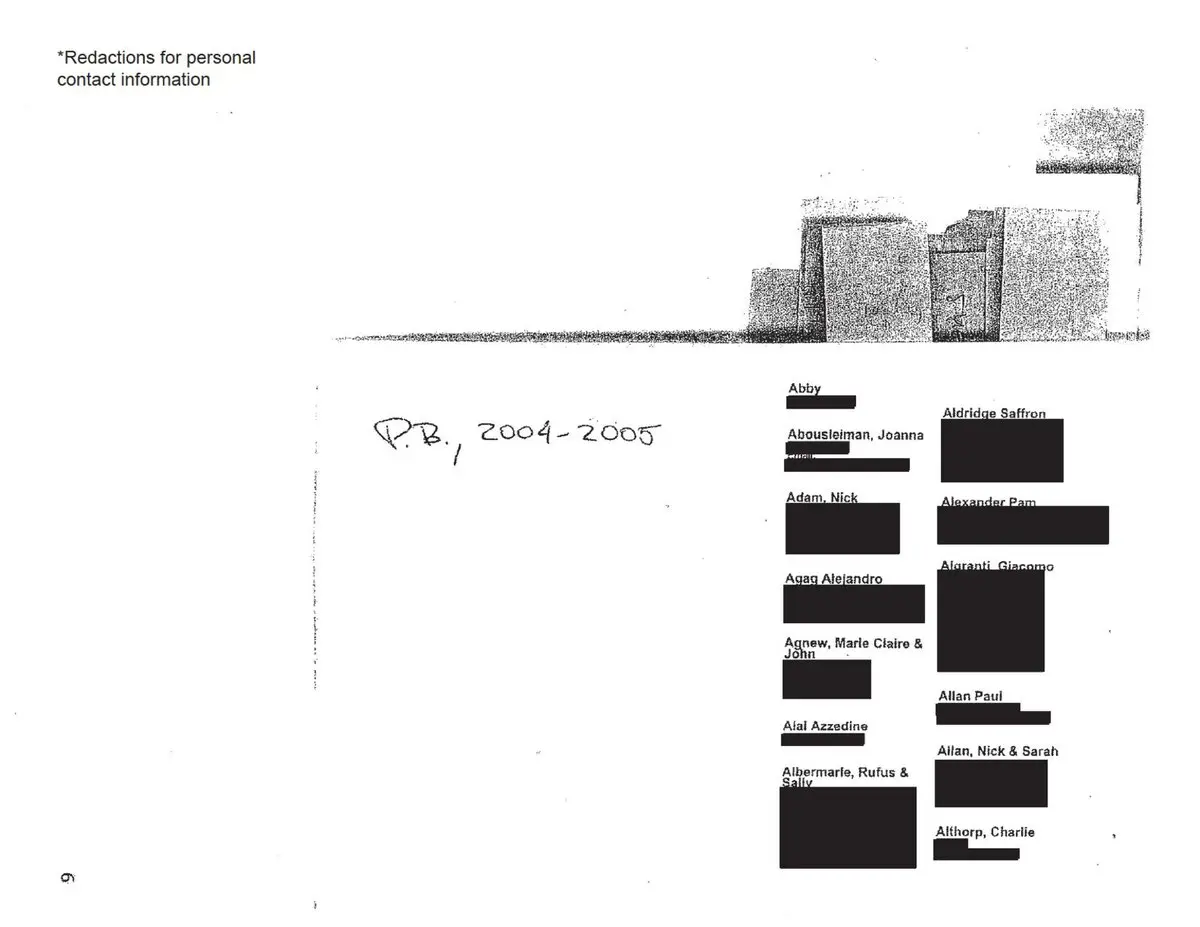 Il File Epstein PDF: Rivelazioni e Significato