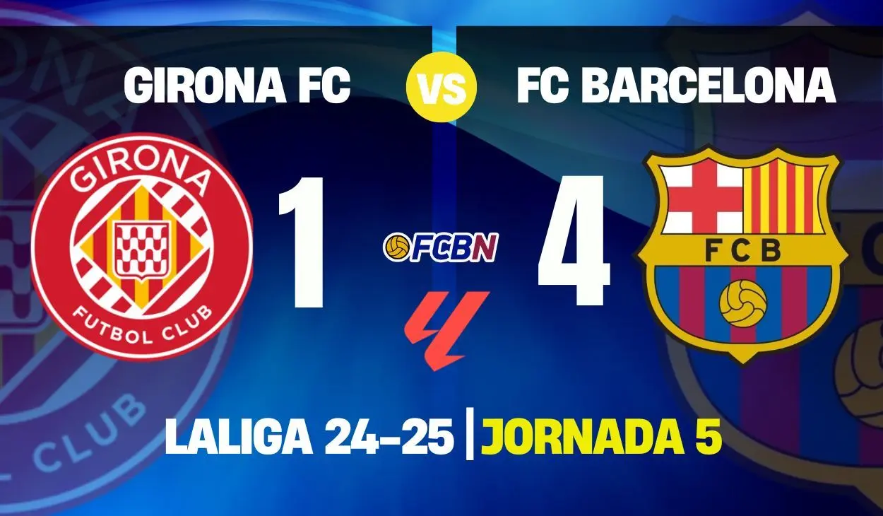 Girona vs Barcelona: Una rivalità crescente nel calcio spagnolo