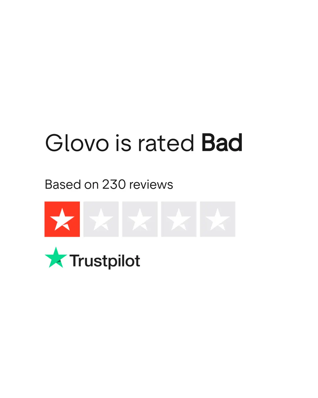 Glovo: Riforma delle consegne a domicilio in Italia