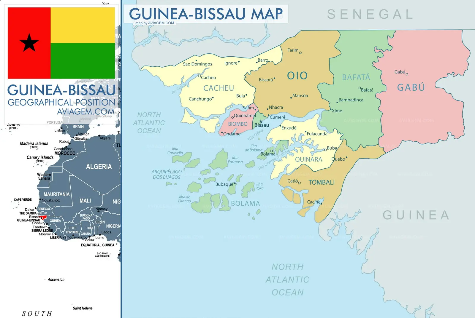 Guinea-Bissau: Storia, Economia e Futuro