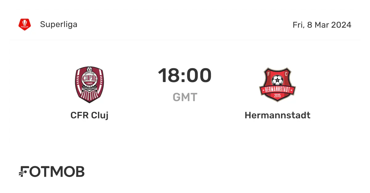 Hermannstadt e CFR Cluj: Un Match Cruciale in Liga I