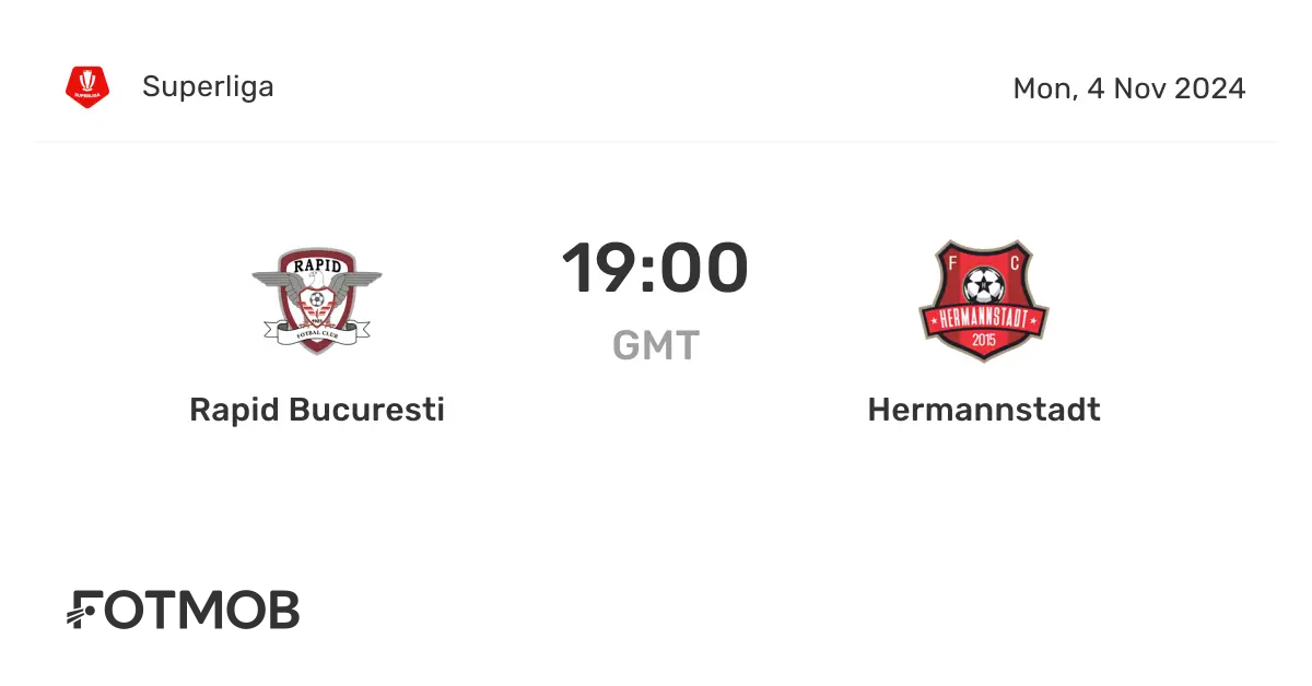 Hermannstadt e Rapid București: un match decisivo