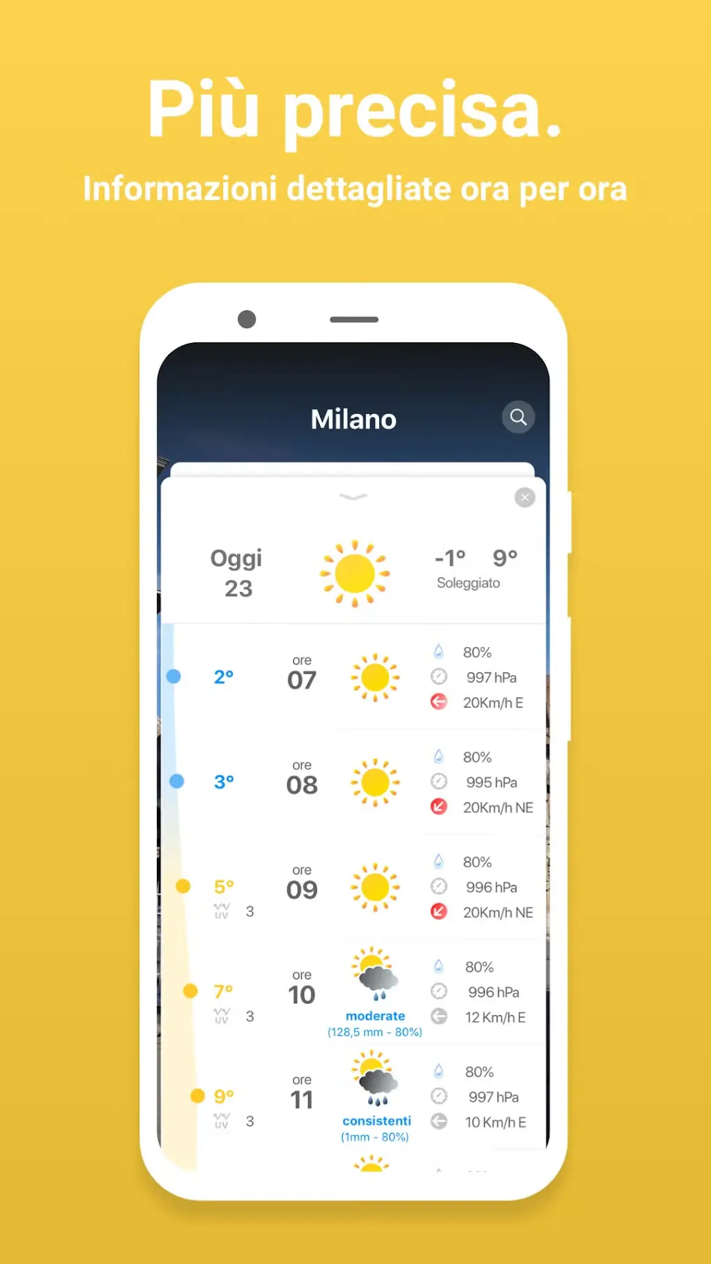 Scopri il Meteo.it: La Tua Guida alle Previsioni Meteo