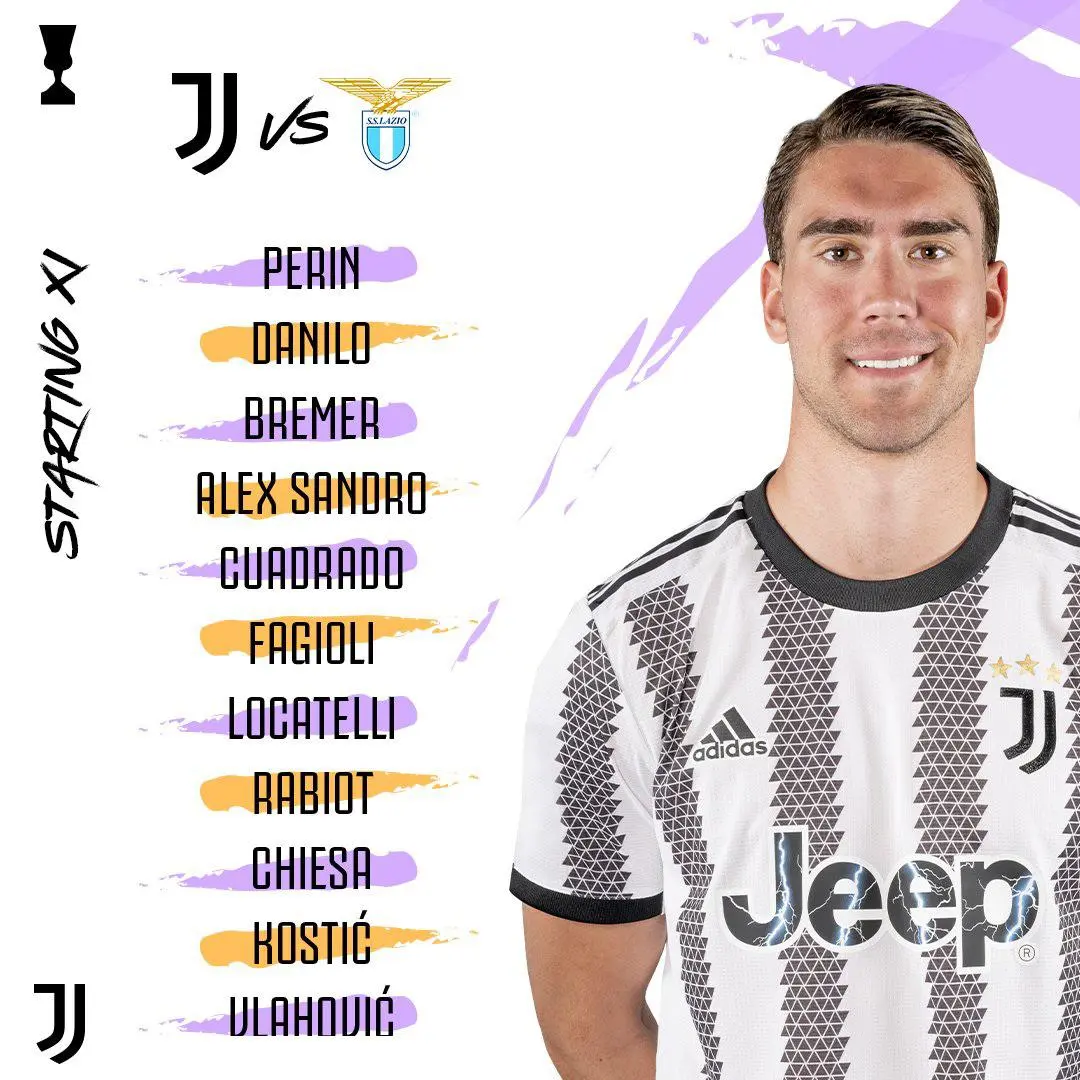 Juventus e Lazio: Un Match Determinante per la Stagione