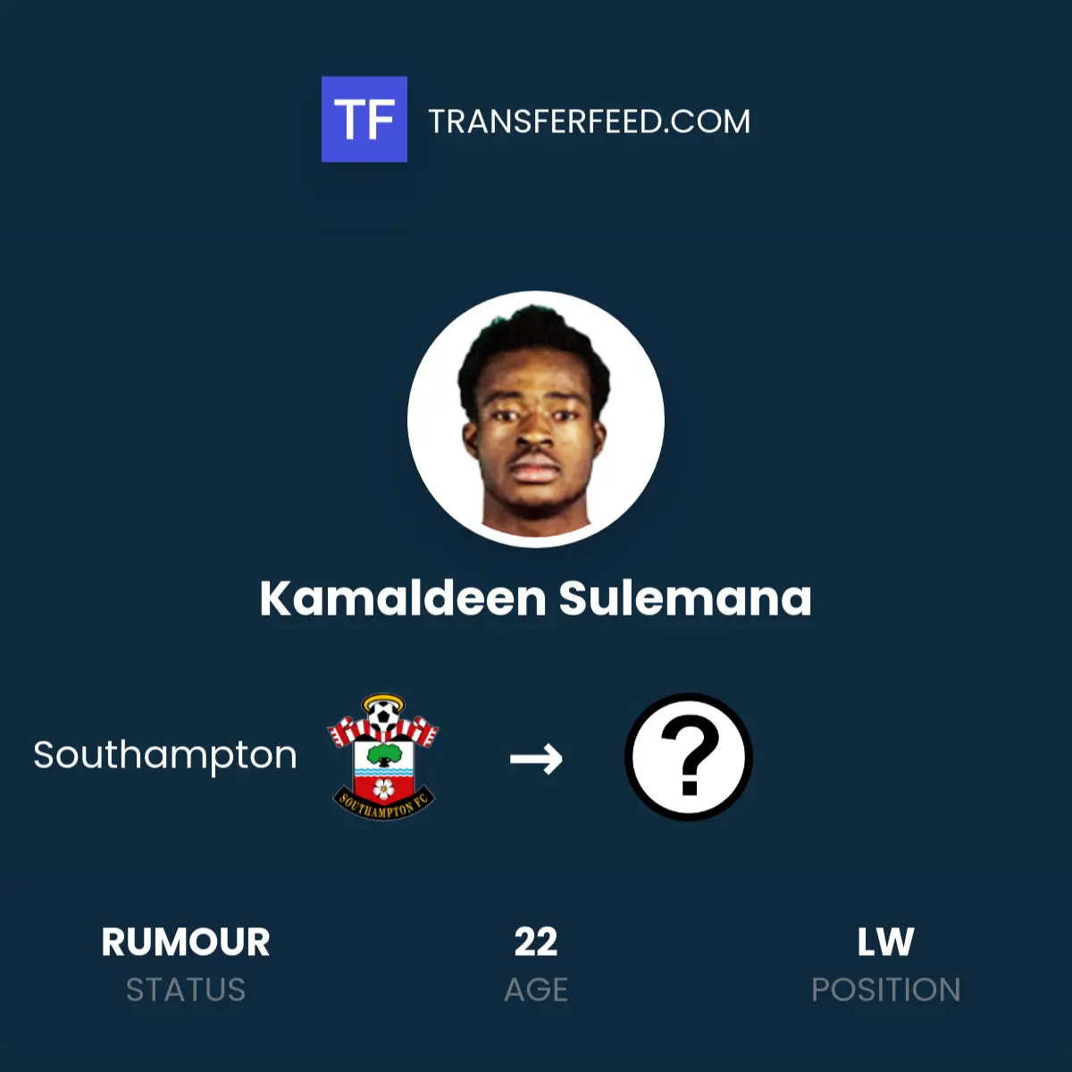 Kamaldeen Sulemana: La Promessa del Calcio Europeo