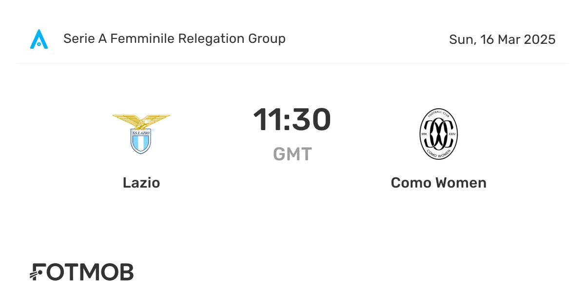 Lazio e Como Women: Una Partita Che Segna il Campionato