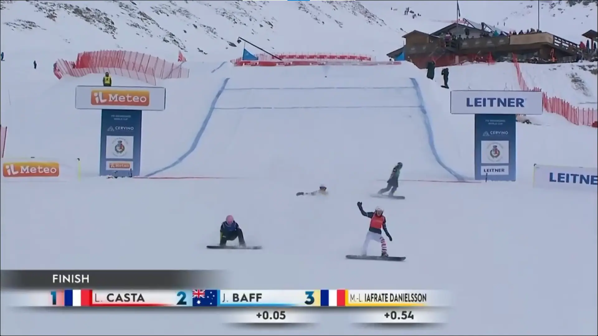 Lea Casta: La Nuova Stella della Moda